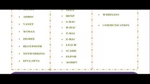 OPEN SOURCE NETWORK SIMULATOR IN CZECH REPUBLIC