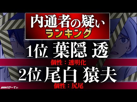 【ヒロアカ内通者#】葉隠と尾白がA組の裏切り者？決定的理由やみんなの考察総まとめ！