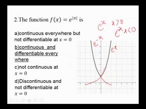 Vikasana 2019 CET karnataka Examination Tutorial Mathematics Part08 Vasudeva K H Vikasana 2019 CET karnataka Examination Tutorial Mathematics Part08 Vasudeva K H