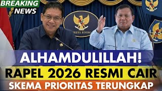 Dipastikan Cair! Rapel Gaji Pensiunan 2026: Jadwal Resmi, Skema Prioritas & Peran TASPEN–ASABRI