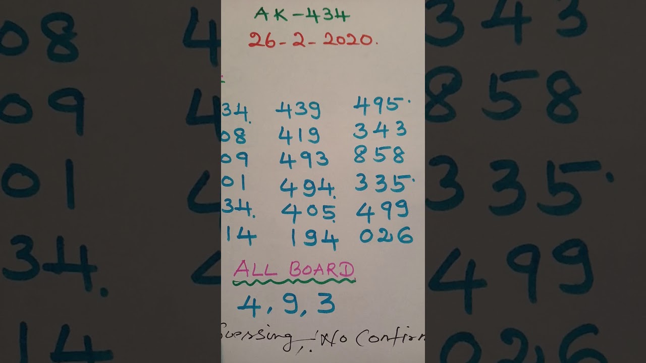 Kerala Lottery Akshaya AK--434 Guessing Video 26--2--2020 - YouTube