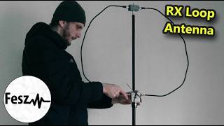 The Small Receiving Loop Antenna