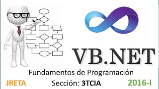 (semana 12) POO - Encapsulación [con Visual Basic.Net]