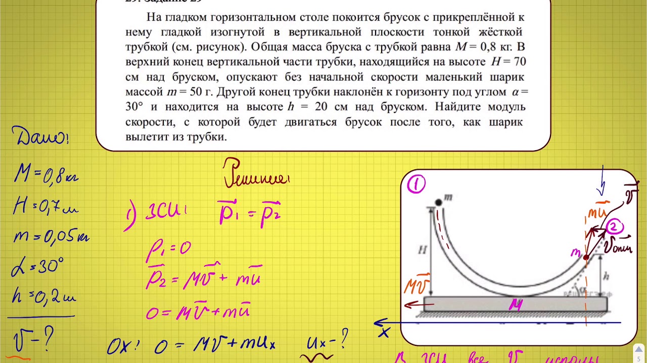 Мяч массой 1 8 кг. На гладком горизонтальном столе. На гладком горизонтальном столе брусок массой. На горизонтальном гладком столе покоится брусок массой m.. На гладкой горизонтальной плоскости.