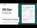 MLOps Training (Class-5): Machine Learning Model Evaluation for MLOps | Key Metrics You Must Know