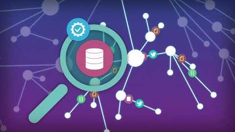 Cisco IWAN as a service