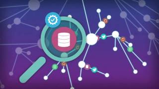 Cisco IWAN as a service