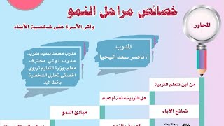 خصائص مراحل النمو وتأثير الأسرة على شخصية الأبناء للمدرب ناصر بن سعد اليحيى يوتيوب