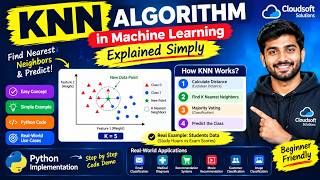 KNN Algorithm in Machine Learning Explained Simply | K-Nearest Neighbors with Real Example