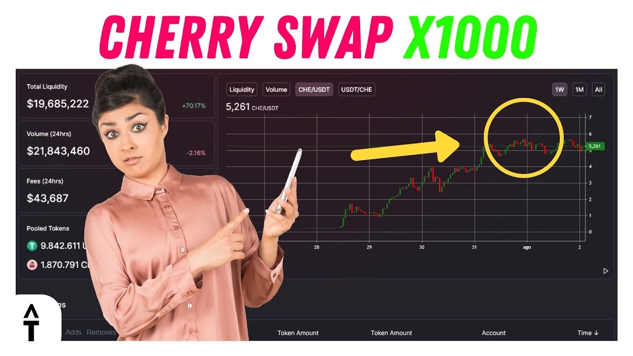 🍒 OPORTUNIDAD INCREÍBLE con CHERRY SWAP (OKEx Chain) 🚀 ~450% MENSUAL 🚀 ...