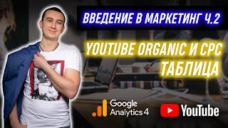 Обзор YouTube Органика и CPC. Отчет Источники Каналы Трафика Ч2 Google Logist, Serhii Shevchenko