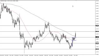 GBP/USD Technical Analysis for the week of December 23, 2019 by FXEmpire