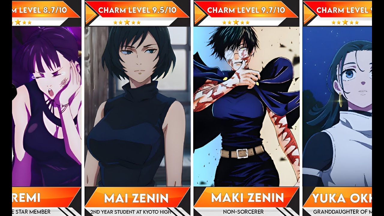 All Jujutsu Kaisen Anime Female Characters You'll Love | Anime Bytes