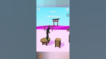 Fail Run Level 87 to 89