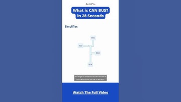 CAN Bus Explained Simple in 28 Seconds!