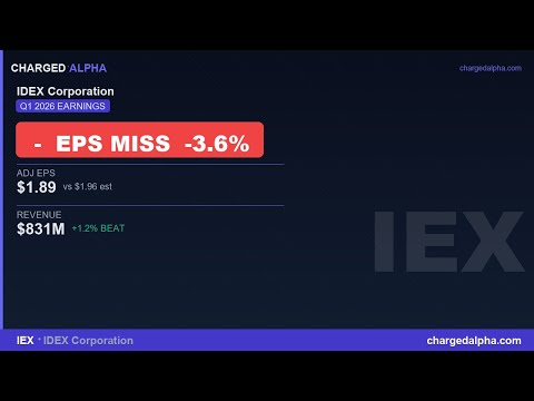 IEX latest YouTube video thumbnail