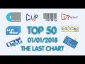 THE LAST CHART! ClipNews Music Video Chart | Top 50 | 1, January, 2018