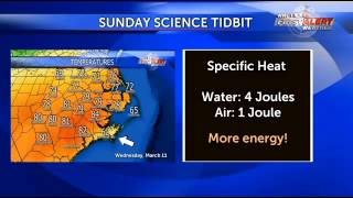 Candice Sunday Science Tidbit March 15 Update