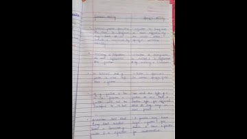 Two factor Theory - Charles Spearman| CTET | UPTET | DSSSB |#ctet #uptet #dsssb #2023 #cdpnotes#cdp