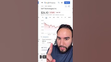 Sofi Stock Is CRASHING!? What’s NEXT?🤔