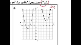 Quadratic Functions Transformations Notes