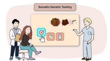 Somatic genetic testing | TVASurg