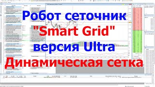 Улучшения по роботу "SmartGrid" версия Ultra для QUIK. Динамическая сетка