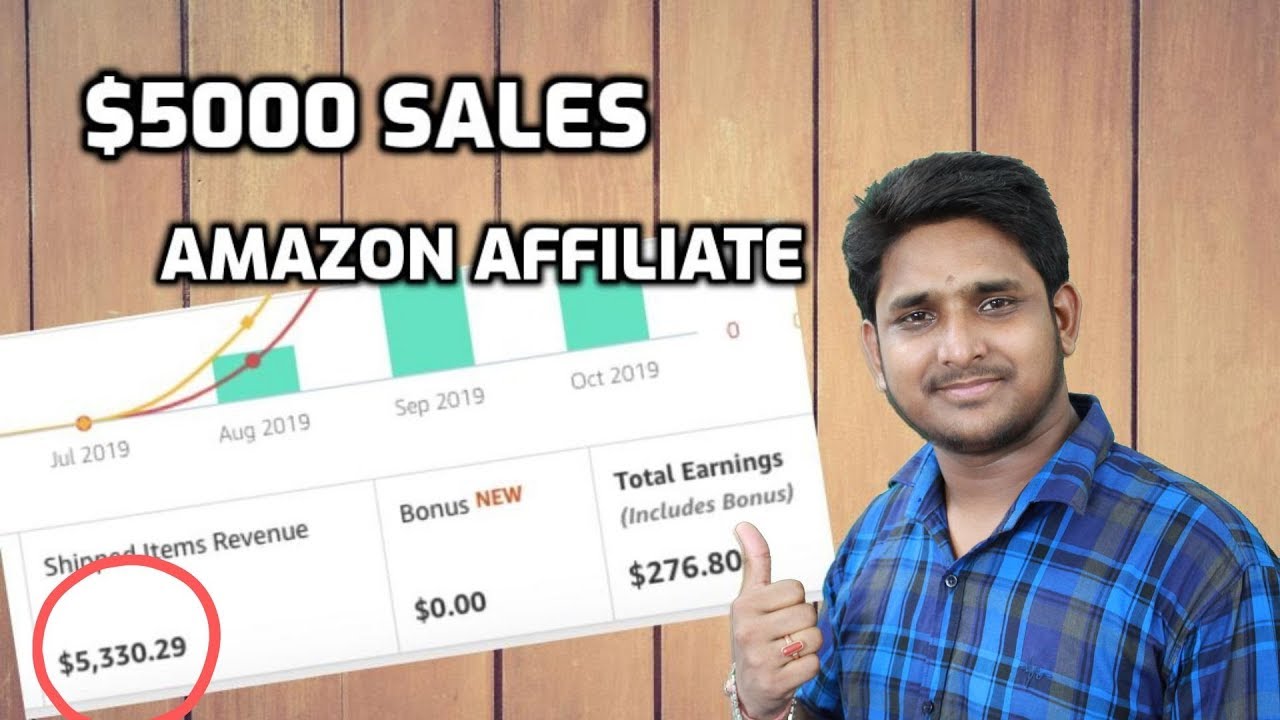New Amazon Affiliate Earnings Method 2019 with No Investment - YouTube