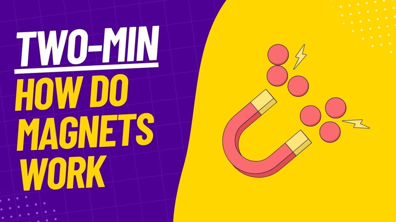 How do work Two Minute Explainer YouTube