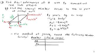 Force Method for Trusses - Example - Structural Analysis