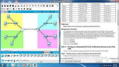 4.1.3.5 Packet Tracer - Configure Standard IPv4 ACLs