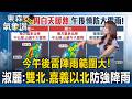 今西南風+南來水氣影響「午後雷陣雨範圍大」！王淑麗：雙北.嘉義以北嚴防強降雨【東森氣象讚】