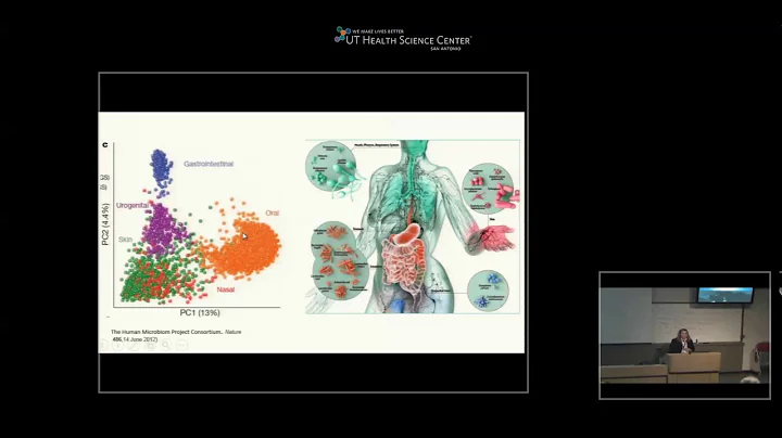 GR 08 29 16   Trauma & Injury to the Microbiome   ...