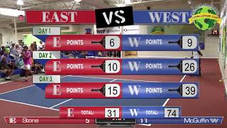Pickleball Global Challenge Cup 2019 Adam Stone VS Tyson McGuffin Men's Singles 1