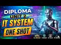 IT System Unit 2 One Shot Revision | Diploma Semester Exams | Score 100% 🎯