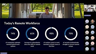 Remote Work & Cyberattacks: The Hidden Security Risks!