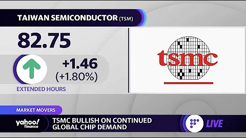 Taiwan Semiconductor Manufacturing Company remains bullish on global chip demand - DayDayNews