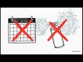 Stop Wasting Energy! 2026 Guide to HVAC Duct Sealing & Cleaning