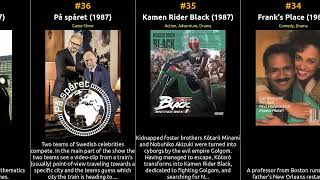 Top 100 Series Of 1987