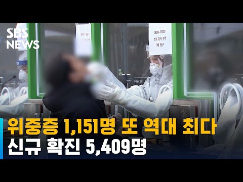위중증 1,151명 또 <strong>역대</strong> 최다…신규 확진 5,409명 / <strong>SBS</strong>