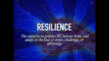Build Resilience with Heart Math