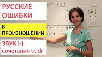 Co je R&D?