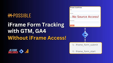 How to Track Iframe Form Submissions Using Google Tag Manager - No Access Required 🚀