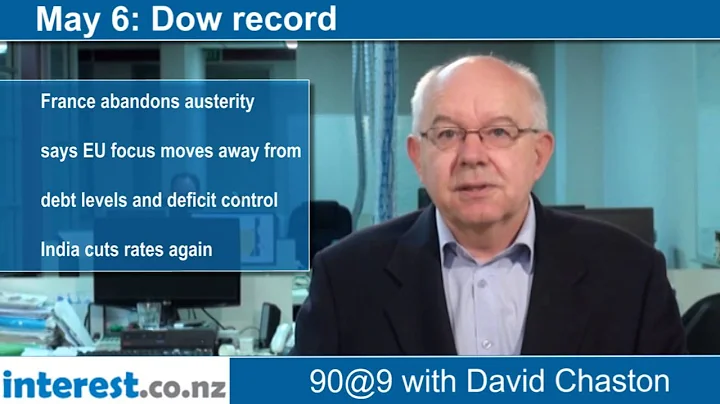90 seconds at 9 am:Dow record (news with David Chaston)