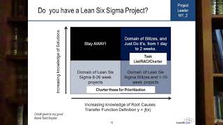 Goal statement and Is this a LSS Project discussion
