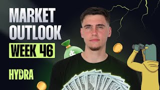 CPI & PPI Set to Shake Markets | Hydra Weekly Outlook 46