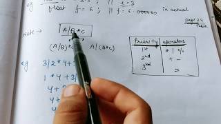 Lecture-4 Math functions and C Expressions | Program to calculate SI and to check Even or odd number