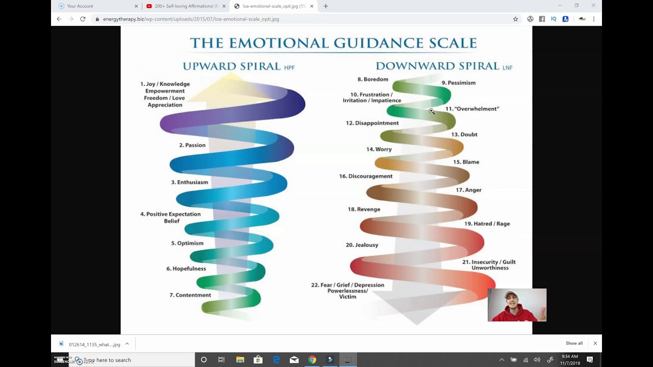 Understanding Your Emotional Guidance Scale - YouTube