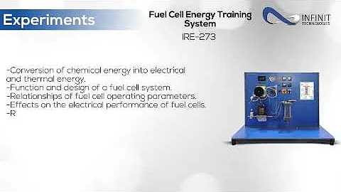 IRE-273 Fuel Cell Energy Training System