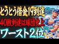 【交流戦】ファイターズに手も足も出ず、借金19に!交流戦負け越し確定、あと2戦どうなるか?【ライブ】
